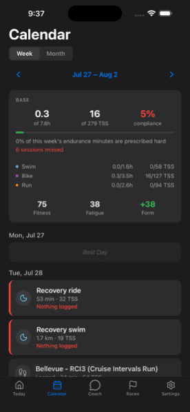 Weekly calendar with hours, TSS, compliance, and fitness, fatigue, and form trends