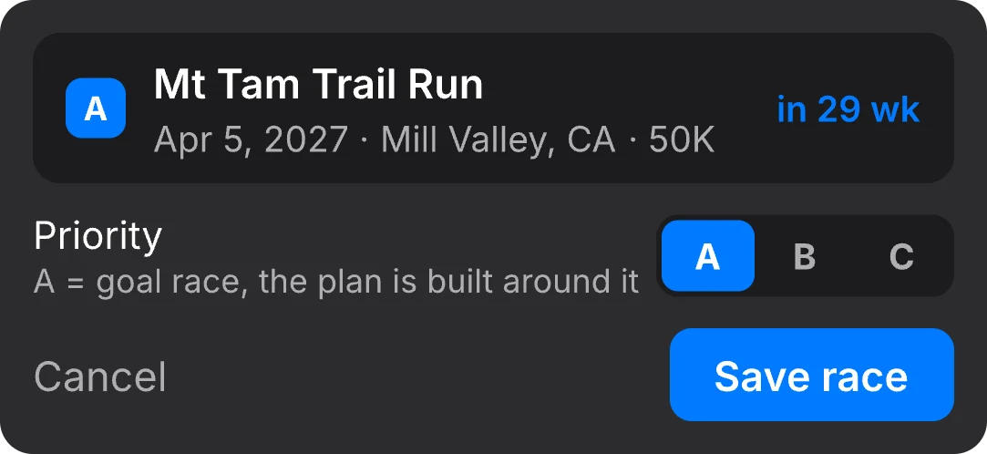 Salvar Mt Tam Trail Run como prova A