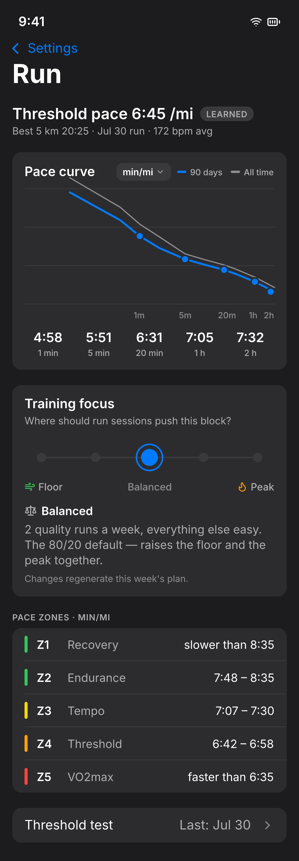 Ajustes de corrida com ritmo de limiar