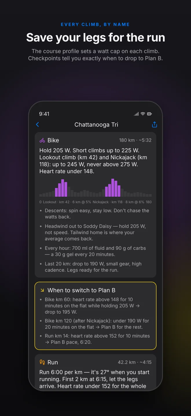 Captura do OmniCoach na App Store: Plano de prova: bike